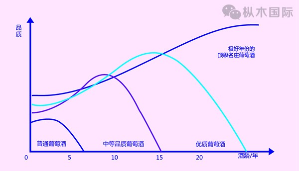 品質趨勢圖小圖.jpg